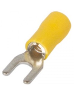 Papuc electroizolant furca 4-6 mm2