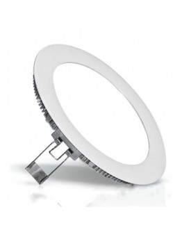 Panel LED 15W