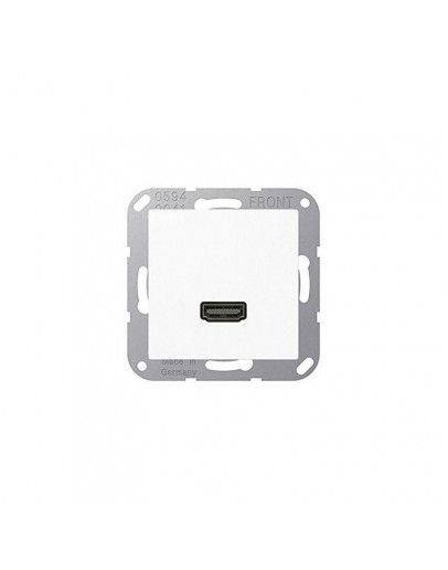 Priza HDMI pentru date